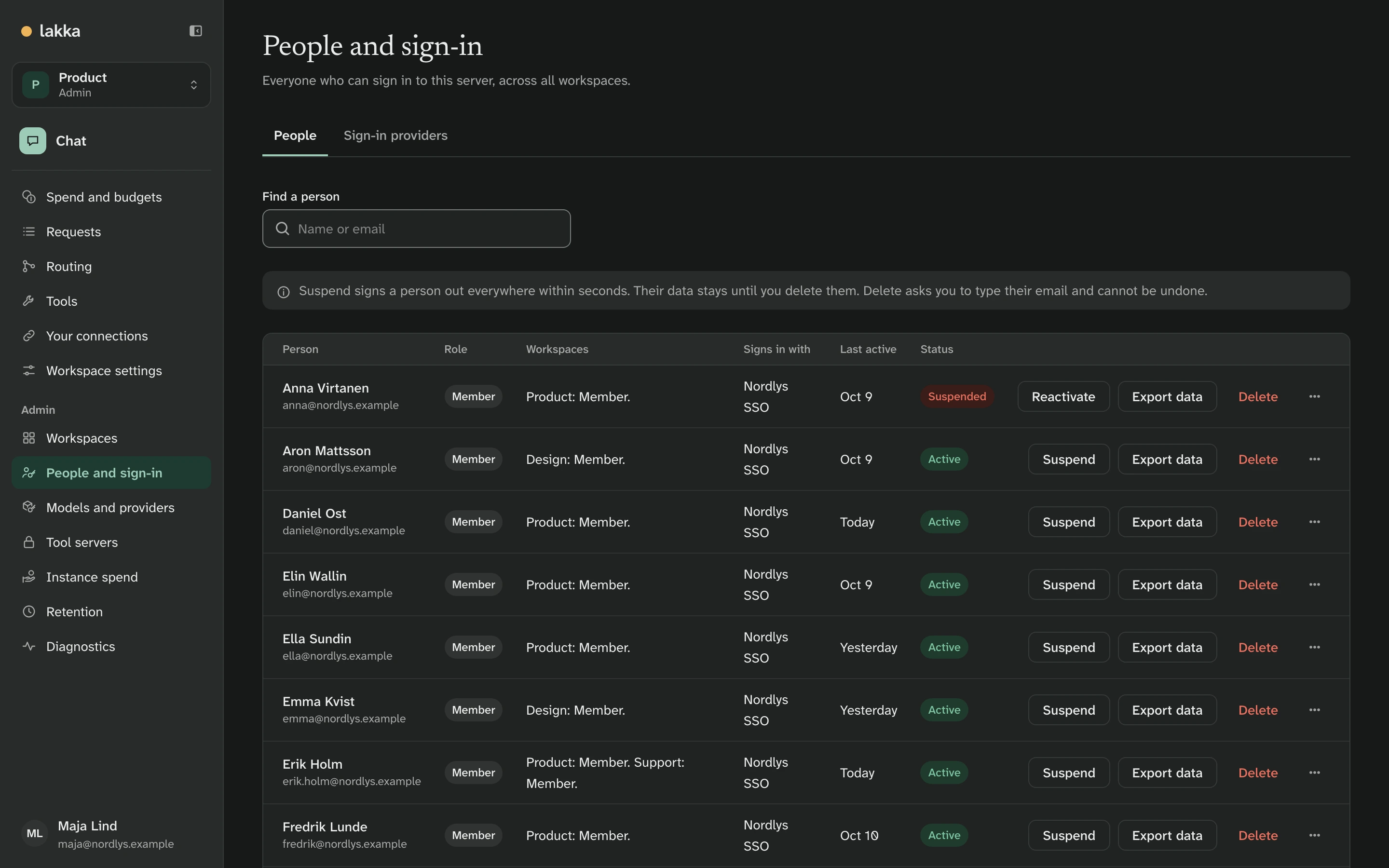 People and sign-in: a list of Nordlys people, their workspaces, Nordlys SSO, and one suspended person