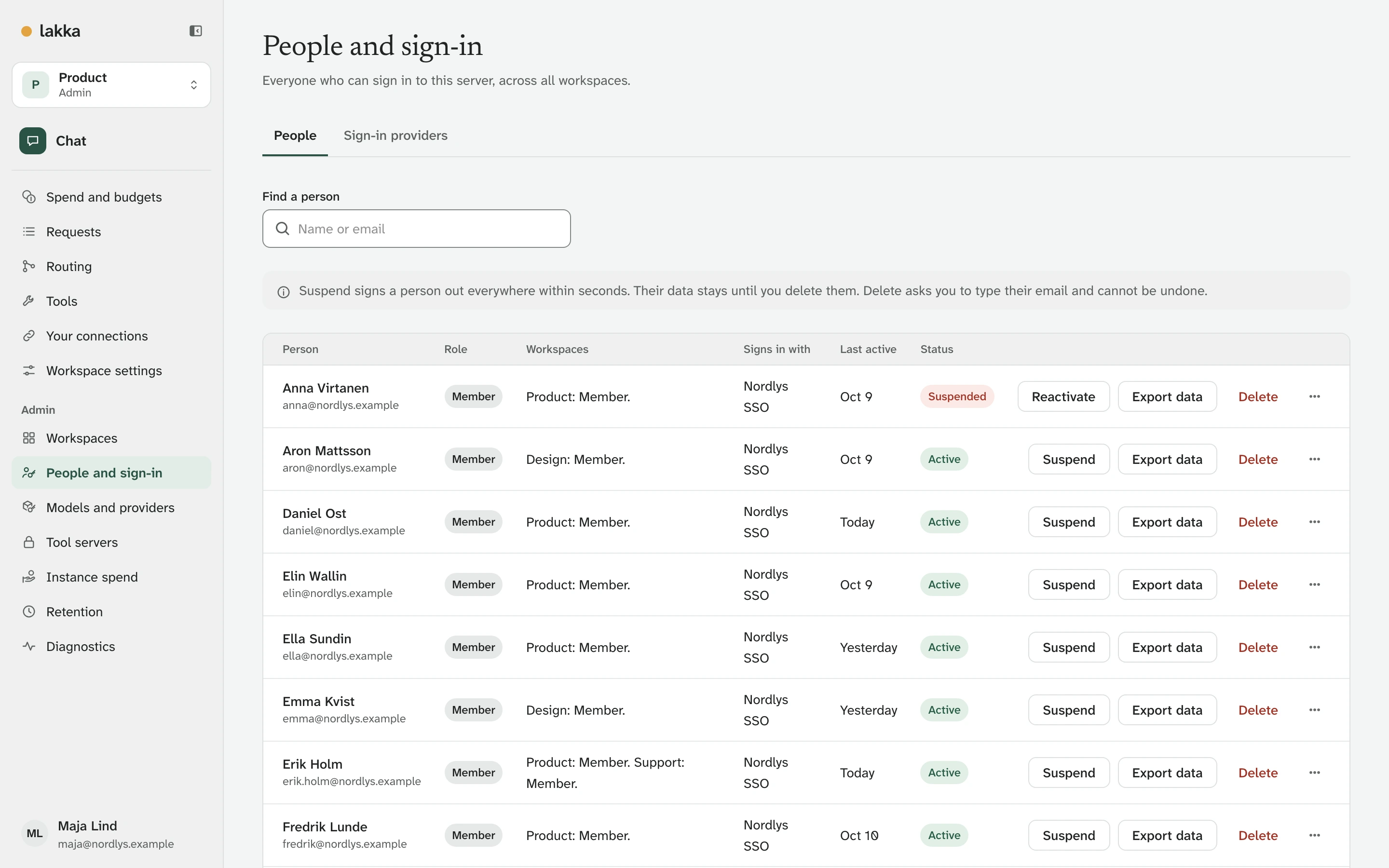 People and sign-in: a list of Nordlys people, their workspaces, Nordlys SSO, and one suspended person