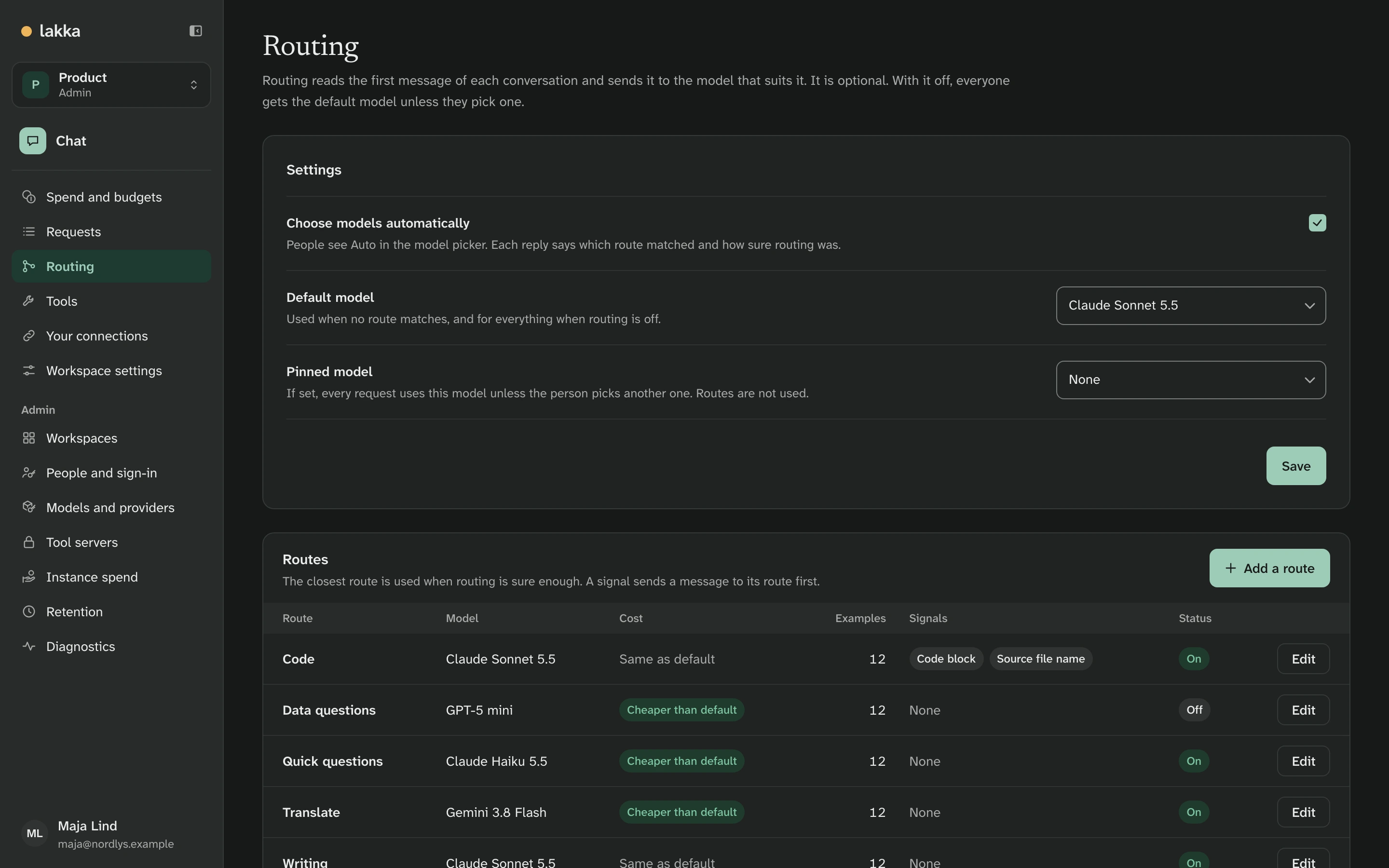 Routing: the default model is Claude Sonnet 5.5, with routes for code, writing, quick questions, translation and data questions