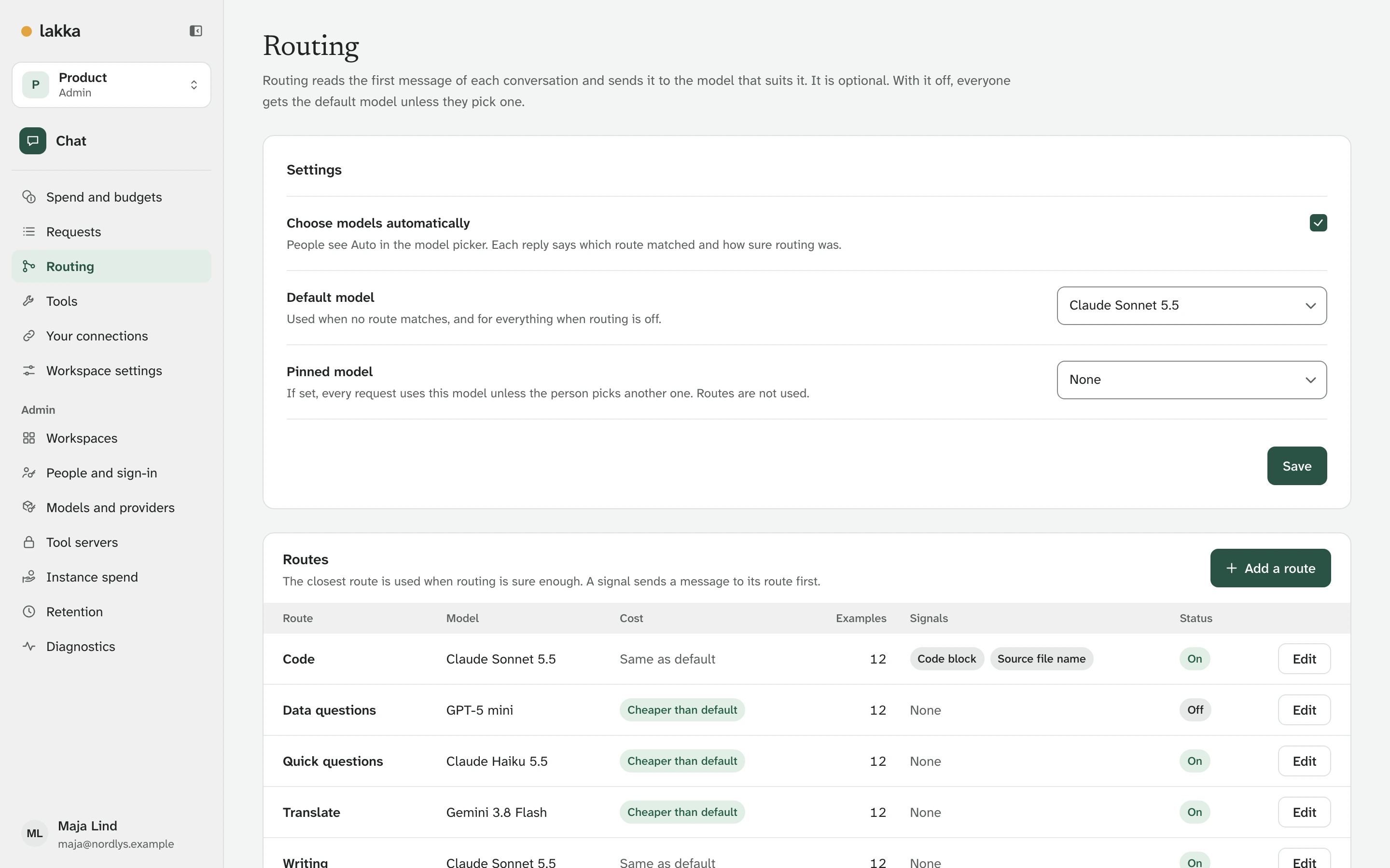 Routing: the default model is Claude Sonnet 5.5, with routes for code, writing, quick questions, translation and data questions